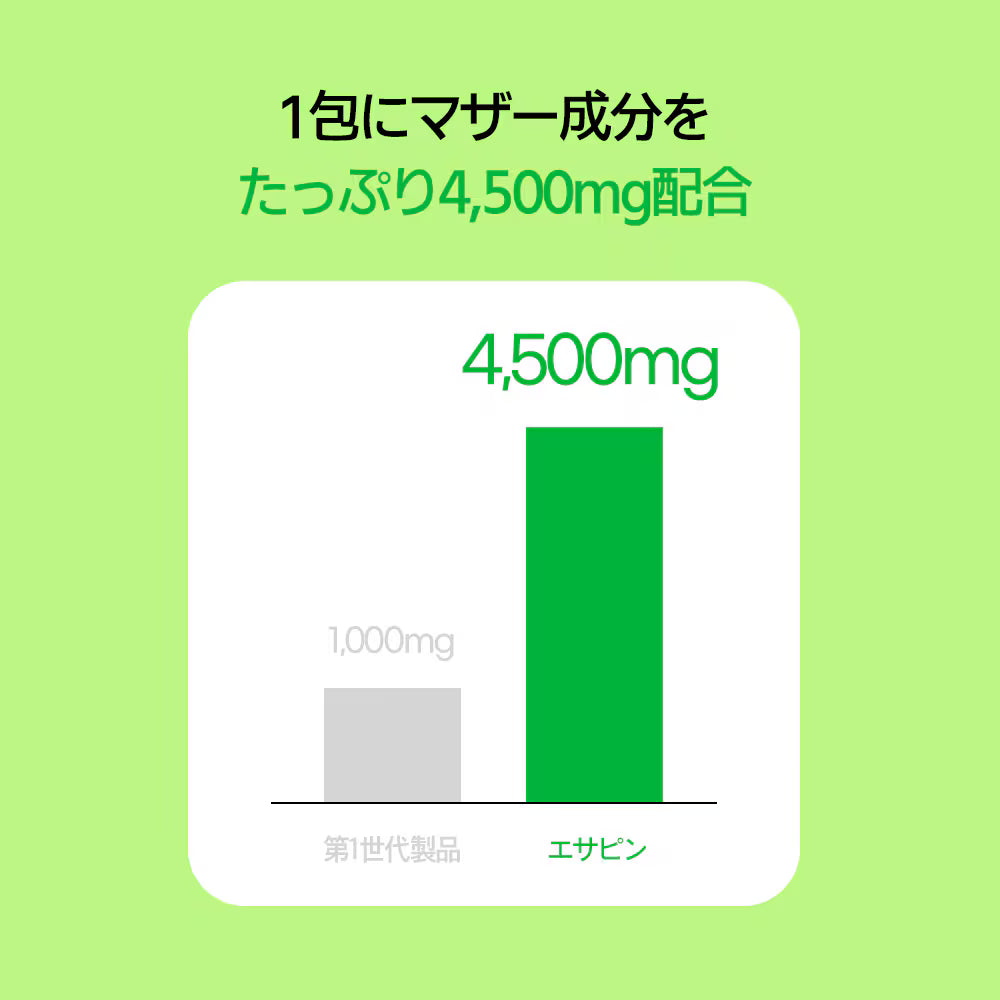 エサピン