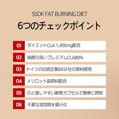 ファットバーニングダイエット