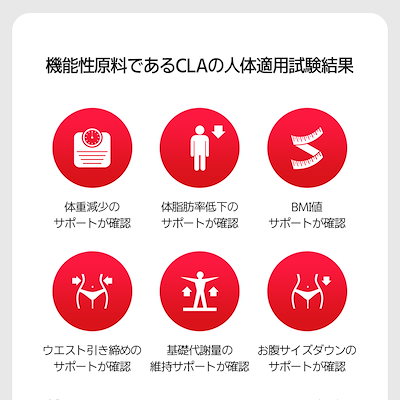 ファットバーニングダイエット