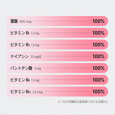 セブンビーイノシトール