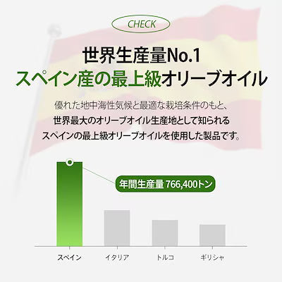 エクストラバージンオリーブオイルカプセル