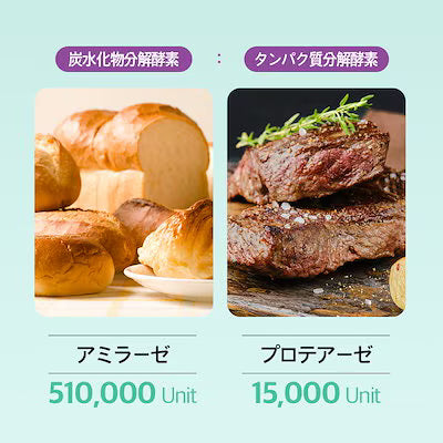 パインスムージー酵素