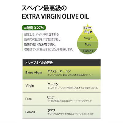 エクストラバージンオリーブオイルカプセル